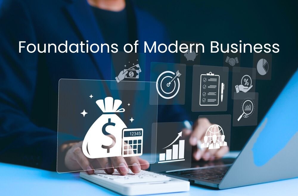BUS 100 – Foundations of Modern Business